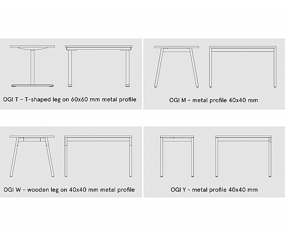 OGI desk collection